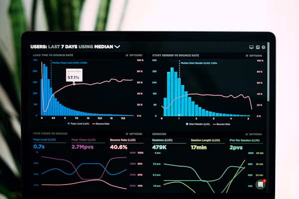 Sample Report Preview showing detailed analytics and insights